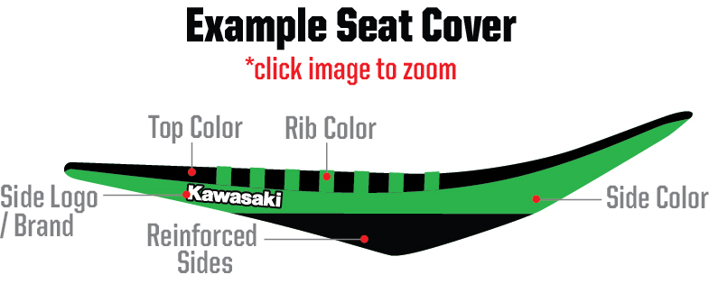 Seat Cover Builder - Custom Motocross Seat Covers